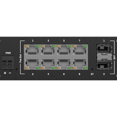 Sycomp Network Package 2
